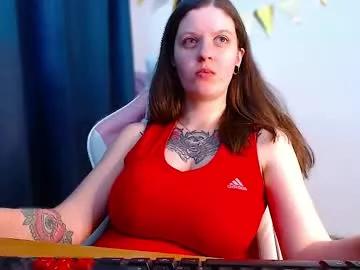 ann_mikele from Chaturbate