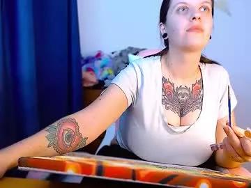 ann_mikele from Chaturbate is Freechat