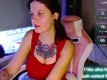 ann_mikele from Chaturbate