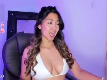anna_loveu from Chaturbate