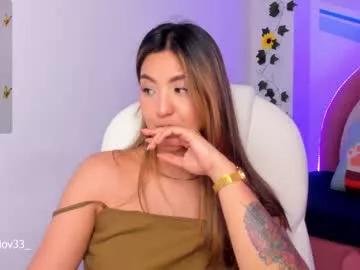 anna_loveu from Chaturbate