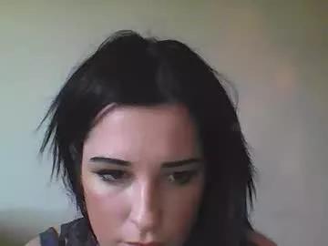 annabelle897867 from Chaturbate
