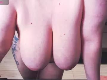 annabluexxx from Chaturbate
