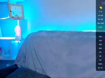 annacooleman_ from Chaturbate