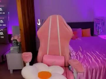 annaloves18 from Chaturbate is Freechat