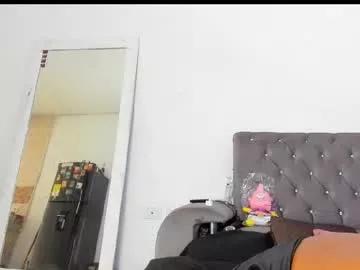 annebullocks from Chaturbate