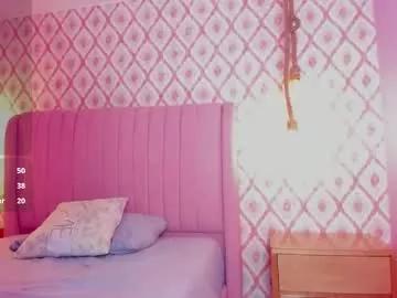 annie_palmer4 from Chaturbate
