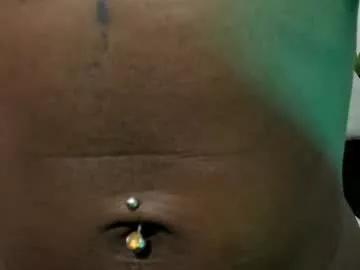 anny_osorio from Chaturbate
