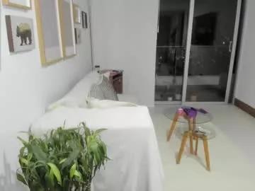 annybeiker from Chaturbate