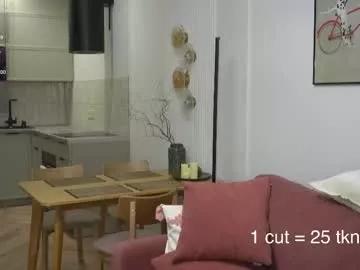 annylean from Chaturbate