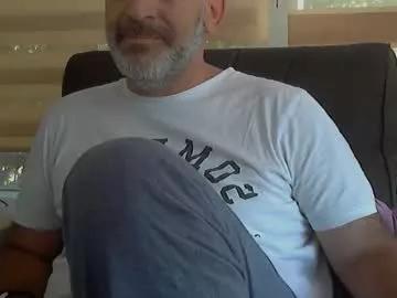 Antheris webcams show profile image 