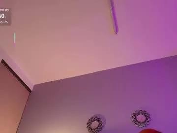 arannamartinez from Chaturbate