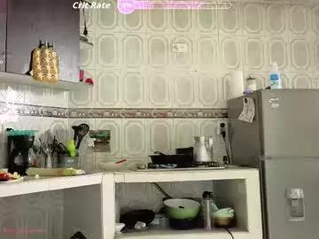 aryra from Chaturbate