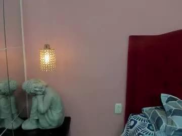 ashley_candy8 from Chaturbate is Freechat