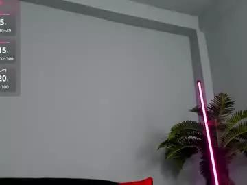 ashleybrook13 from Chaturbate is Freechat