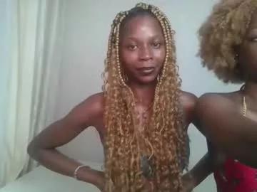 avian_babe from Chaturbate is Freechat