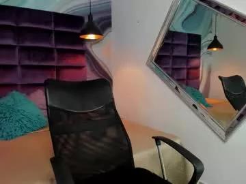 axel_gallardo_ from Chaturbate is Freechat