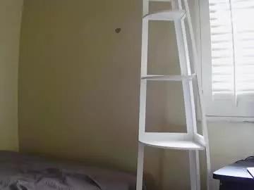 bbrn_88 from Chaturbate