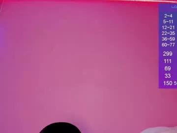 bella_white19 from Chaturbate