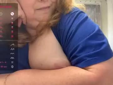 bellavoca from Chaturbate