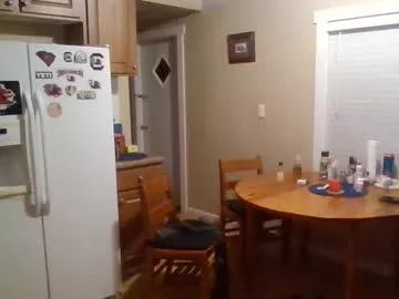 bigbootybitch709 from Chaturbate is Freechat