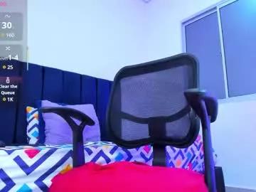 blonde_hot_7 from Chaturbate is Freechat