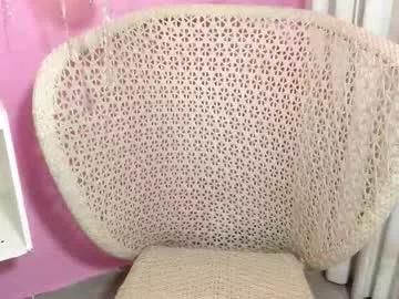 bluehoney12 from Chaturbate is Freechat