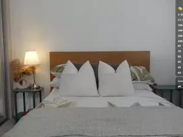 britishsofia from Chaturbate is Freechat