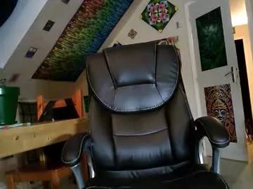 buddha29 from Chaturbate