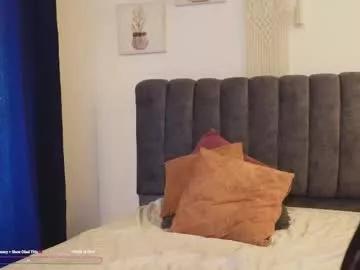 bunnycute_shy from Chaturbate