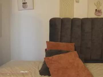 bunnycute_shy from Chaturbate