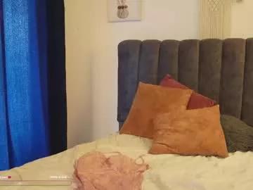 bunnycute_shy from Chaturbate