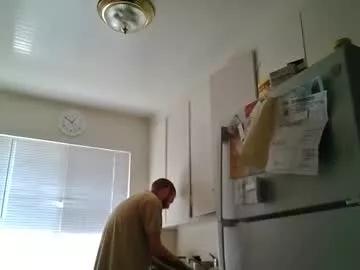 bwcwhiteboy94 from Chaturbate is Freechat