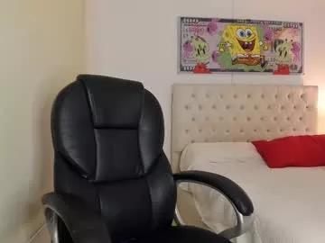 Photos of camileangel from Chaturbate is Freechat