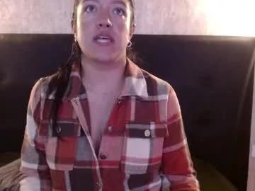 candy1_2 from Chaturbate is Freechat