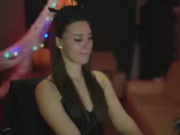 candy__storm from Chaturbate is Freechat