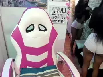 candy_kiss__ from Chaturbate is Freechat