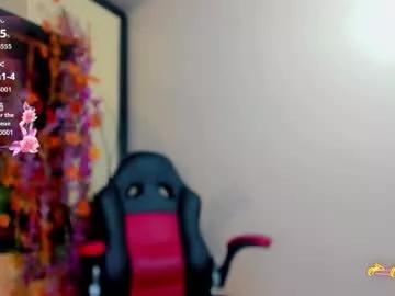 candy_walker__ from Chaturbate is Freechat