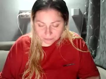 candycream74 from Chaturbate is Freechat