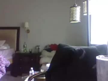 candylips2kiss from Chaturbate is Freechat