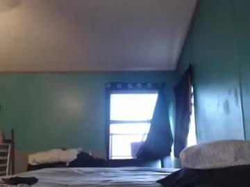 candyshop2024 from Chaturbate is Freechat