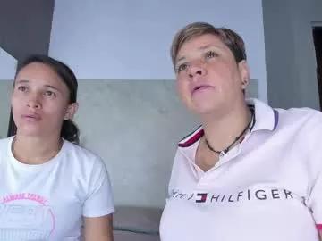 candyyabby from Chaturbate is Freechat
