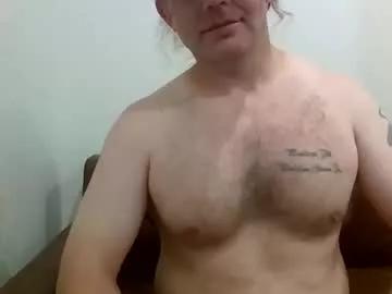 chance874718 from Chaturbate is Freechat