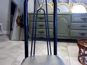 cherryxoxo99 from Chaturbate is Freechat