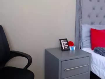 choccoa from Chaturbate