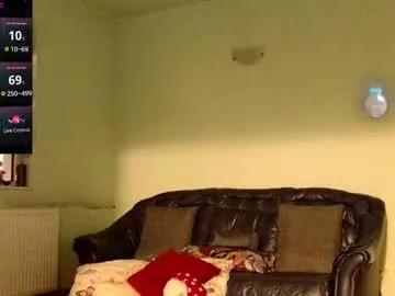 choose79 from Chaturbate