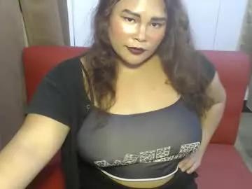 chubby_scarlet from Chaturbate is Freechat