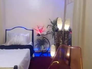 Cindyts09 webcams show profile image 