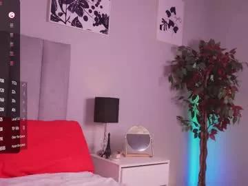 Photos of cinnamon_afrodit from Chaturbate is Freechat