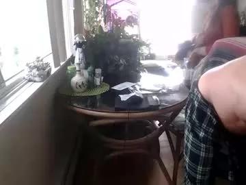 colourmybrush from Chaturbate